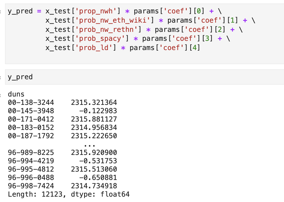 Probit Equation